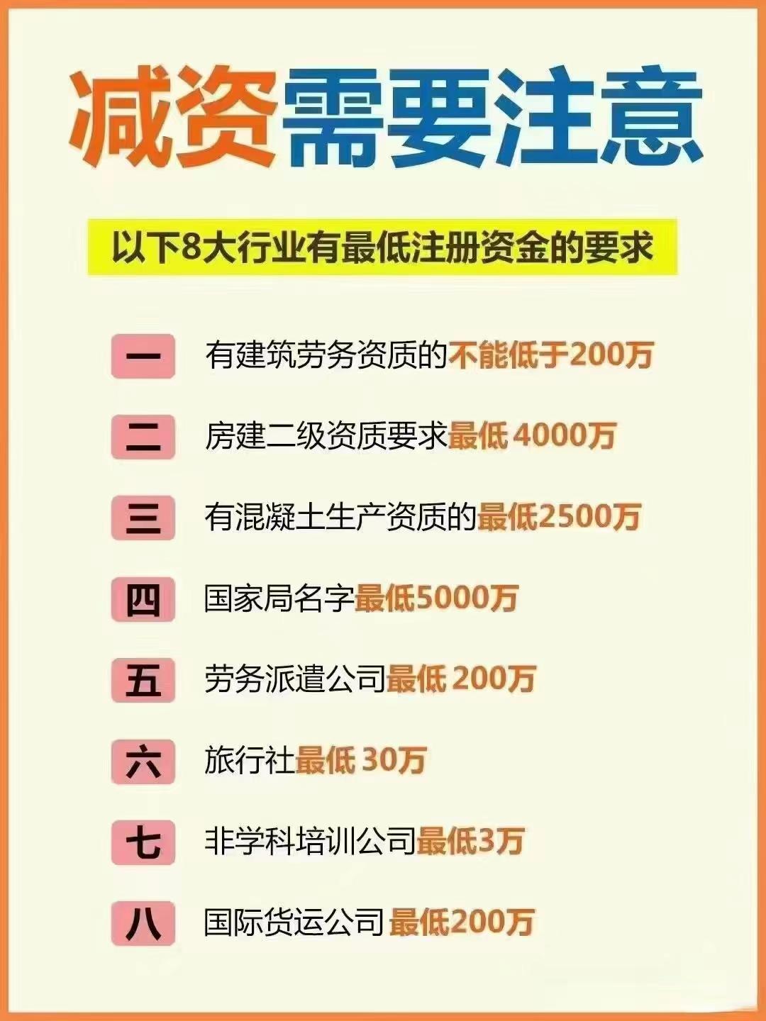崇左公司减资？八大行业要注意！
